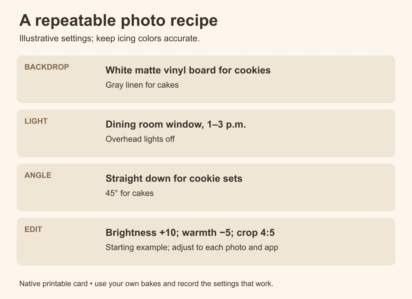 Native printable photo recipe with four rows: backdrop, light, angle and edit, including example brightness plus ten, warmth minus five and a four-by-five crop.